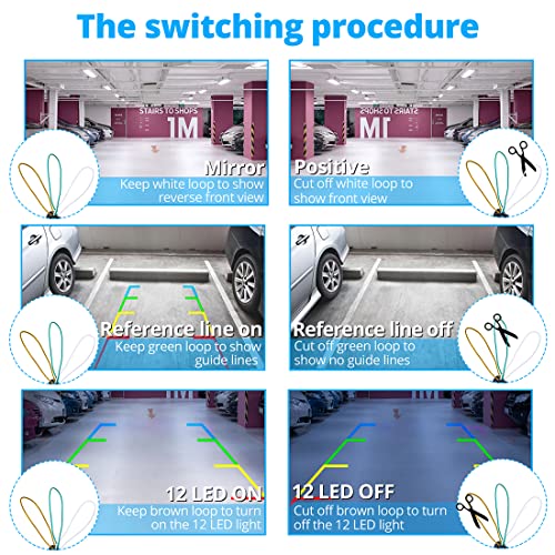 Ultra HD Backup Camera with Night Vision 140° Angle