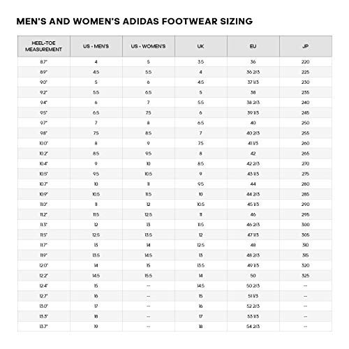 adidas Cloudfoam Pure 2.0 Sneakers - Women's 7