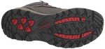 Columbia Women's Newton Ridge Plus Hiking Sneakers