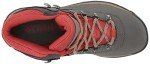 Columbia Women's Newton Ridge Plus Hiking Sneakers