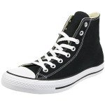 Converse Chuck Taylor All Star Hi Black Sneakers