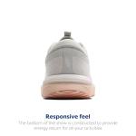 Brooks Revel 7 Women's Sneakers in Oyster/White/Tropical Peach