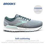 Brooks Women’s Addiction GTS 15 Running Shoe