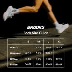 Brooks Run-In No Show Socks 3-Pack - White