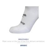 Brooks Run-In No Show Socks 3-Pack - White