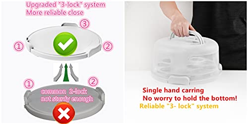 HOYA PONYOO Portable Cake Carrier with Handle, Round Cupcake Holder with Lid, Plastic Storage Container Box fit 10 inch Cake, 3-Locking Muffin and Pies Keeper with Cover (White)