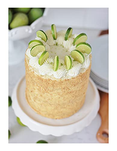 Cake Confidence