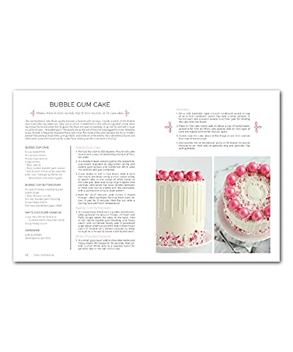 Cake Confidence