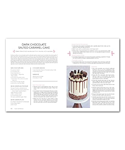 Cake Confidence