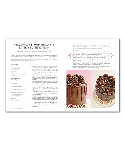 Cake Confidence