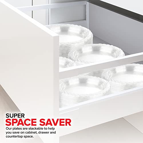 Stock Your Home 6-Inch Clear Plastic Dessert Plates (120 Pack) Flexible Disposable Clear Plates for Dessert & Appetizers, Crystal Clear Small Plates for Parties & Catering, Clear Plastic Party Plates