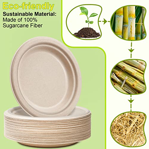 GREENESAGE Small Paper Plates 7 Inch, 100 Pack Disposable Plates Bulk, Dessert Cake Party Paper Plates Compostable, Eco Friendly Paper Plates Heavy Duty for Daily Meals, Natural