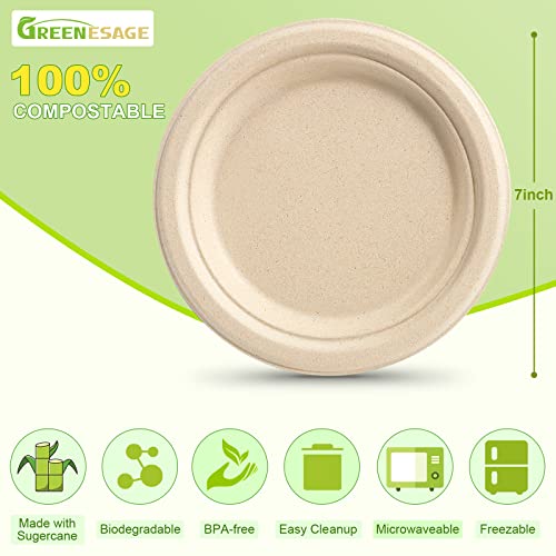 GREENESAGE Small Paper Plates 7 Inch, 100 Pack Disposable Plates Bulk, Dessert Cake Party Paper Plates Compostable, Eco Friendly Paper Plates Heavy Duty for Daily Meals, Natural