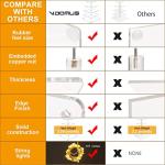 Vdomus 5-Tier Acrylic Cup cake Stand Display Tower with LED String Lights, Dessert Tree Tower Display Tiered Cupcake Stand Holder Platter for Birthday Wedding Party Celebration, Warm