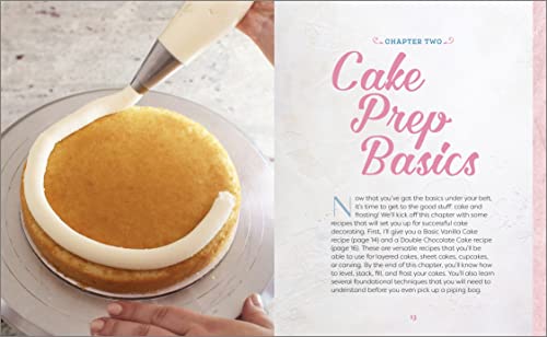 Cake Decorating for Beginners: A Step-by-Step Guide to Decorating Like a Pro