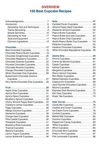 150 Best Cupcake Recipes