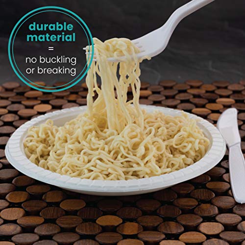 PLASTICPRO 6 inch Round Plastic Plates Microwaveable, Disposable, White, Dinnerware 100 Count