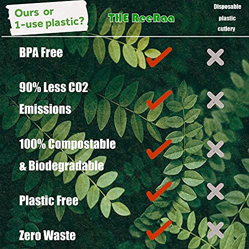 Disposable Wooden Forks -Pack of 100, 6.5" Length-Biodegradable, Natural Wooden Utensils, Great for Parties,Camping,Weddings&Dinner Events (Forks)
