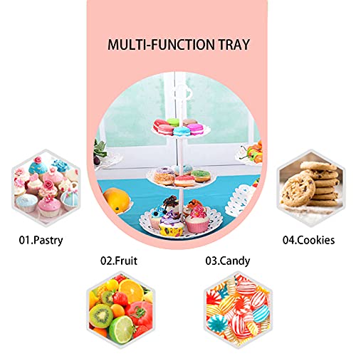 Alysontech 2pcs 3-Tier Plastic Round Cupcake Stand Dessert Plates Mini Cakes Fruit Candy Display Tower White for Kids Birthday Tea Party Baby Shower Serving Tray Big (Round US Stock)