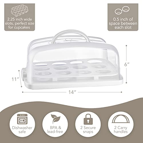 MosJos 2in1 Cupcake Carrier and Cake Keeper with Lid, Cupcake Box to Fit 12, Sturdy, BPA-Free Cupcake Holder with Two Secure Side Closures, Dishwasher Safe (White)