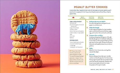 Super Simple Baking for Kids: Learn to Bake with over 55 Easy Recipes for Cookies, Muffins, Cupcakes and More! (Super Simple Kids Cookbooks)