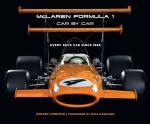 McLaren F1 Race Car History 1966-Present