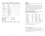 Formula One Yearbook 2025: Race Results & Stats