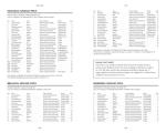Formula One Yearbook 2025: Race Results & Stats