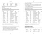 Formula One Yearbook 2025: Race Results & Stats