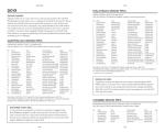 Formula One Yearbook 2025: Race Results & Stats