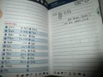1999 Ford Racing F1 Media Guide Notebook