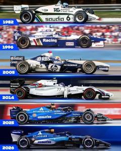 Williams Racing Evolution Poster: F1 Car History