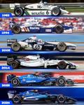 Williams Racing Evolution Poster: F1 Car History