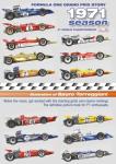 1971 Formula One Season Picture Book for Fans