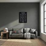 2026 F1 Calendar Poster with Race Dates