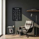 2026 F1 Calendar Poster with Race Dates