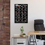 F1 Racing Poster Art for Teens and Offices