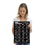 F1 Racing Poster Art for Teens and Offices