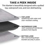 Furhaven Waterproof Non-Slip Mattress Cover for Pets