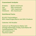 Steve's Real Food Turducken Raw Dog Food, 2-Pack