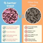 A Better Treat – Freeze Dried Organic Purple Sweet Potato Dog and Cat Treats, Organic, Single Ingredient | Natural, Healthy, Diabetic Friendly | Made in The USA