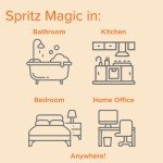 Citrus Magic Odor Eliminator Spray - Orange Blast