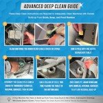 Natural Dishwasher Cleaner and Deodorizer Tablets - 24 Pack
