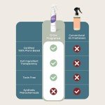 Non-Toxic Lavender & Rose Air Freshener Spray