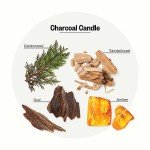 Apotheke Charcoal Soy Wax Aromatherapy Candle