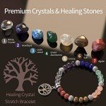 Chakra Candles Set with Healing Crystals for Serenity