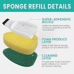 Non-Toxic Dishwand Sponge Refills for Safe Cleaning