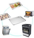 Non-Toxic Stainless Steel Baking Sheet Set