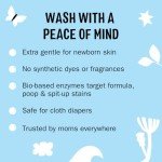 Molly's Suds Gentle Baby Laundry Detergent Powder