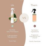 Plant-Based Non-Toxic Air Freshener Spray - 2-Pack